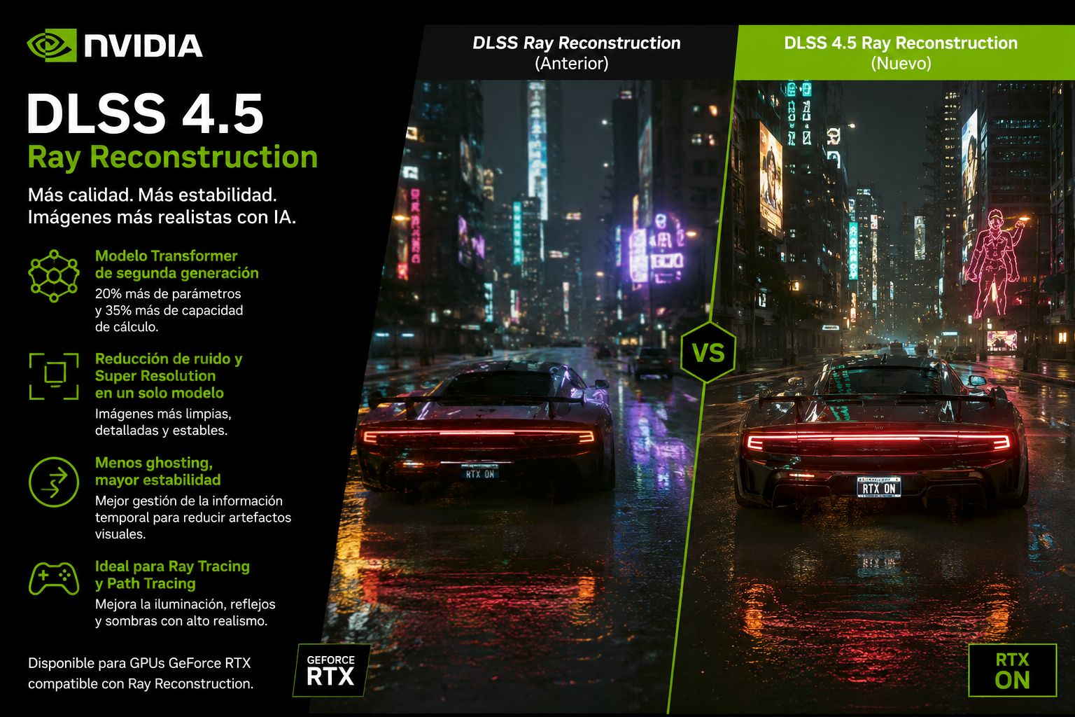 NVIDIA lanza DLSS 4.5 Ray Reconstruction con mejoras en calidad de imagen y trazado de rayos