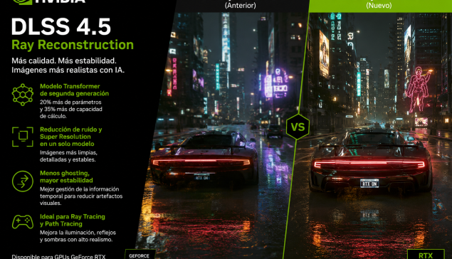 NVIDIA lanza DLSS 4.5 Ray Reconstruction con mejoras en calidad de imagen y trazado de rayos