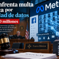 Meta enfrenta multa histórica de US$25.000 millones por vulneraciones a la privacidad de usuarios de Facebook